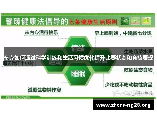 布克如何通过科学训练和生活习惯优化提升比赛状态和竞技表现