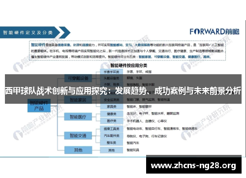 西甲球队战术创新与应用探究:发展趋势、成功案例与未来前景分析 西甲球队战术创新与应用探究:发展趋势、成功案例与未来前景分析
