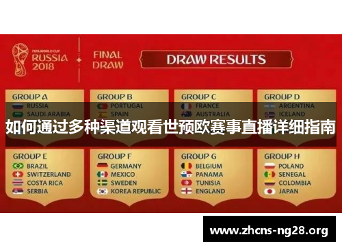 如何通过多种渠道观看世预欧赛事直播详细指南 如何通过多种渠道观看世预欧赛事直播详细指南