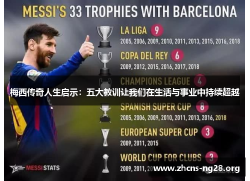 梅西传奇人生启示:五大教训让我们在生活与事业中持续超越 梅西传奇人生启示:五大教训让我们在生活与事业中持续超越