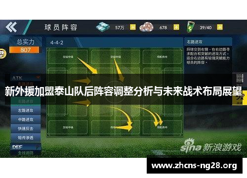 新外援加盟泰山队后阵容调整分析与未来战术布局展望 新外援加盟泰山队后阵容调整分析与未来战术布局展望