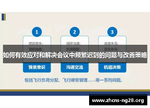 如何有效应对和解决会议中频繁迟到的问题与改善策略 如何有效应对和解决会议中频繁迟到的问题与改善策略
