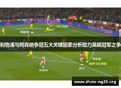 利物浦与阿森纳争冠五大关键因素分析助力英超冠军之争 利物浦与阿森纳争冠五大关键因素分析助力英超冠军之争