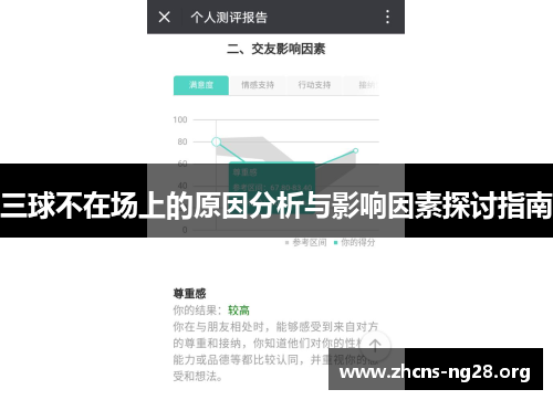 三球不在场上的原因分析与影响因素探讨指南