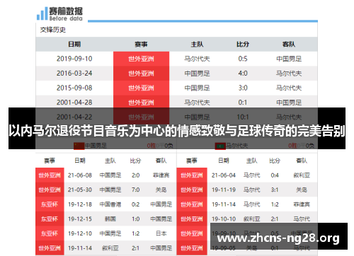 以内马尔退役节目音乐为中心的情感致敬与足球传奇的完美告别 以内马尔退役节目音乐为中心的情感致敬与足球传奇的完美告别
