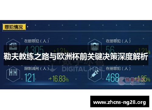 勒夫教练之路与欧洲杯前关键决策深度解析 勒夫教练之路与欧洲杯前关键决策深度解析