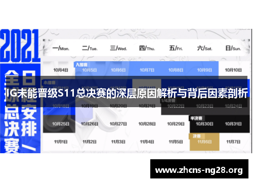 IG未能晋级S11总决赛的深层原因解析与背后因素剖析 IG未能晋级S11总决赛的深层原因解析与背后因素剖析
