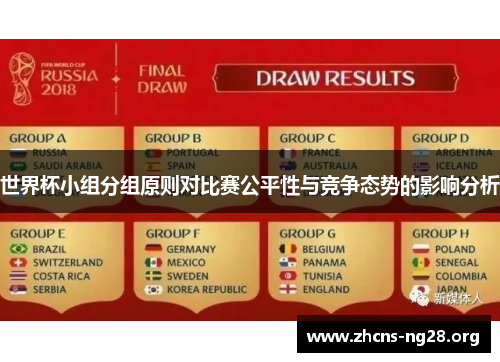 世界杯小组分组原则对比赛公平性与竞争态势的影响分析 世界杯小组分组原则对比赛公平性与竞争态势的影响分析