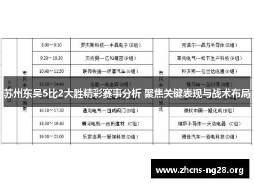 苏州东吴5比2大胜精彩赛事分析 聚焦关键表现与战术布局 苏州东吴5比2大胜精彩赛事分析 聚焦关键表现与战术布局