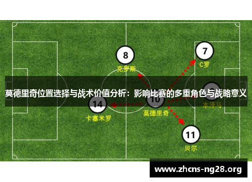 莫德里奇位置选择与战术价值分析:影响比赛的多重角色与战略意义 莫德里奇位置选择与战术价值分析:影响比赛的多重角色与战略意义